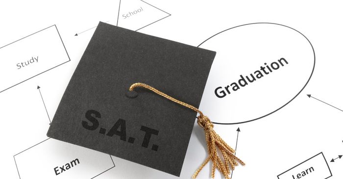 ky thuat dat cau hoi de nang cao kha nang doc hieu trong ielts reading