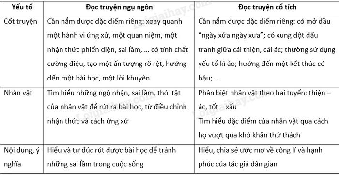 Hình minh họa (Nguồn từ internet) - Hình 1