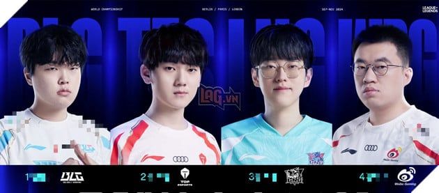 LMHT: Cộng đồng LPL bày tỏ sự nghi ngờ về các đại diện tham gia CKTG 2024