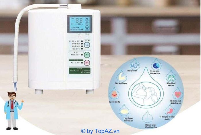 Máy lọc nước ion kiềm điện giải