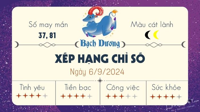 Dự đoán hàng ngày 6/9/2024 - Bạch Dương