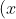 (x + y)^{2}