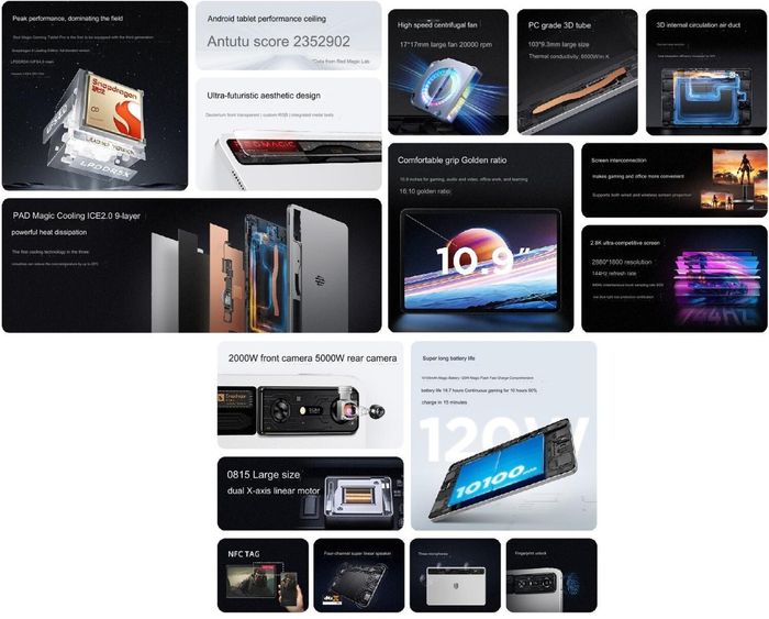 Thông số kỹ thuật của Red Magic Gaming Tablet Pro