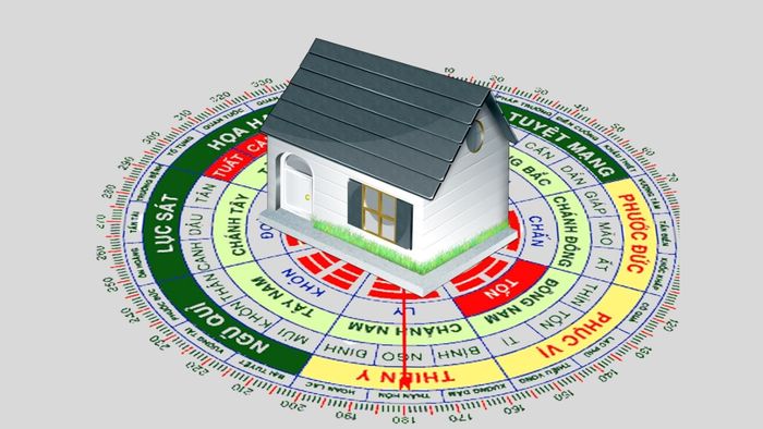 Năm 1976 nên chọn hướng xây nhà nào?