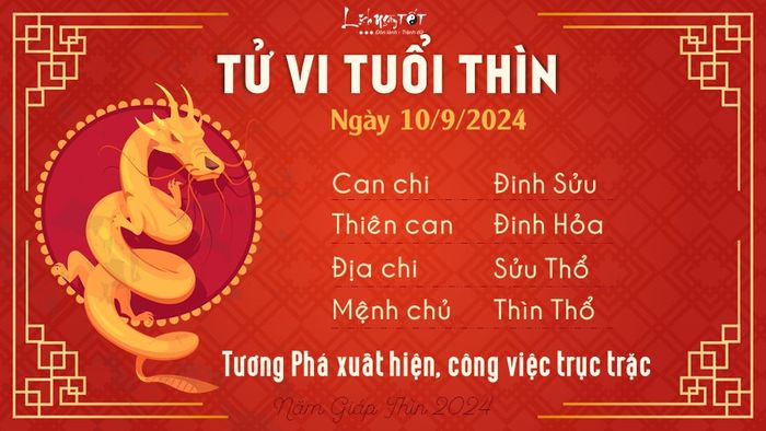 Tử vi hàng ngày 10/9/2024 - Thìn