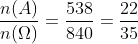 \frac{n(A)}{n(\Omega )} = \frac{528}{840} = \frac{22}{35}