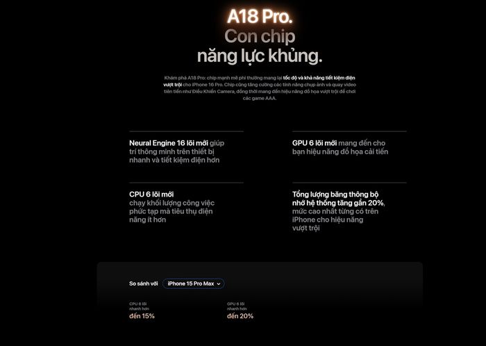 Apple A18 Pro trên iPhone 16 Pro series là gã khổng lồ thực thụ