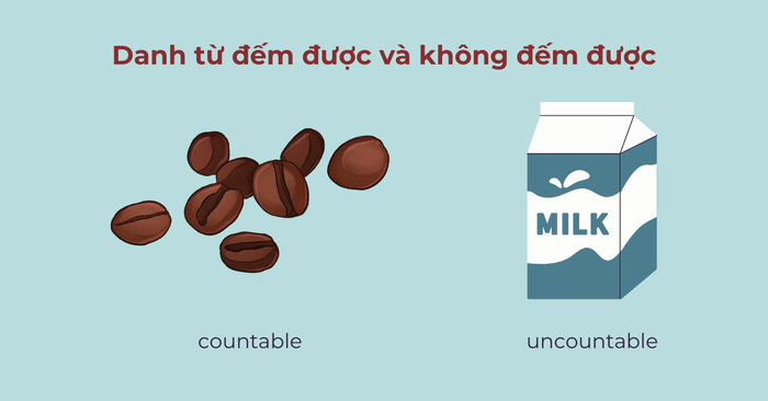 Nhầm lẫn giữa danh từ có thể đếm và danh từ không thể đếm