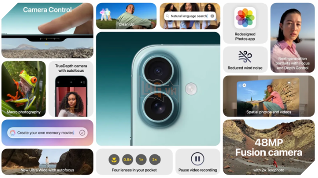 iPhone 16, iPhone 16 Plus: Chip A18 Cải Thiện Hiệu Năng Tới 40% So Với A16 Bionic, Trang Bị Nút Điều Khiển Camera Mới,...