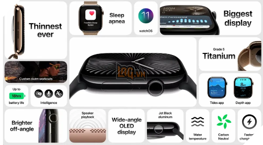 Apple Watch Series 10 và Ultra 2: Màn Hình Rộng Rãi Hơn, Thiết Kế Mảnh Dẻ Hơn 6