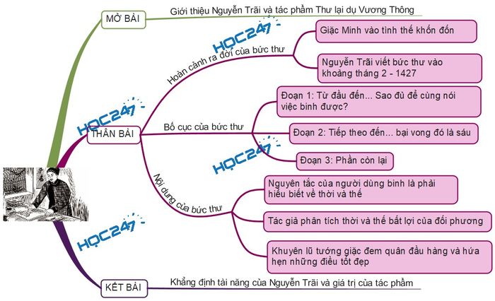 Hình ảnh minh họa (Nguồn internet) hình 1