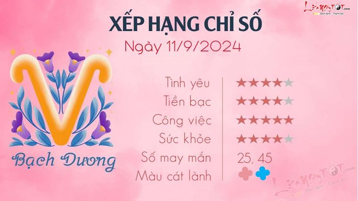 tử vi hàng ngày 11 9 2024 - bạch dương