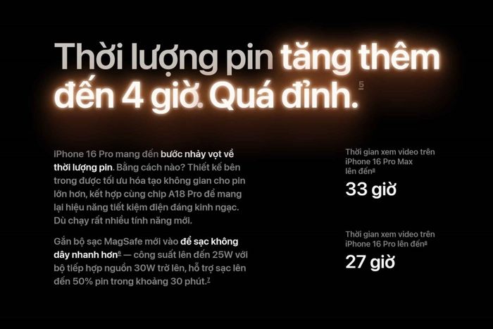 iPhone 16 Pro mang lại thời gian sử dụng pin vượt trội. Ảnh: Apple
