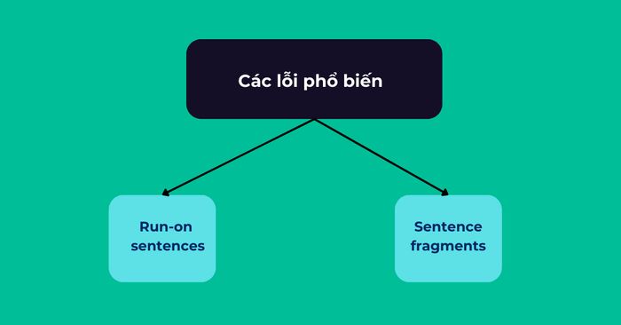Những lỗi thường gặp - Phần 2