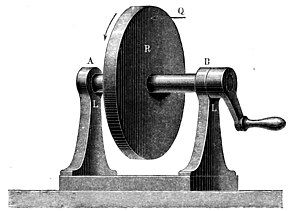 Cơ học Kinematics