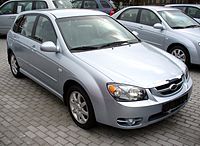 Kia Cerato 2008 (Châu Âu)