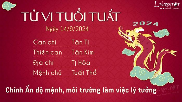 Tử vi hàng ngày 14/9/2024 - Tuất