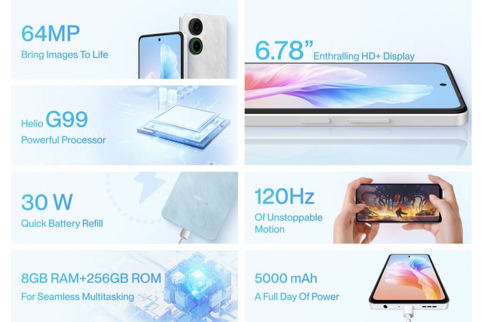 Thông số kỹ thuật của Meizu Note 21 Pro