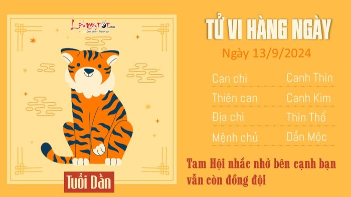 Dự đoán hàng ngày 13/9/2024 của 12 con giáp - Tuổi Dần