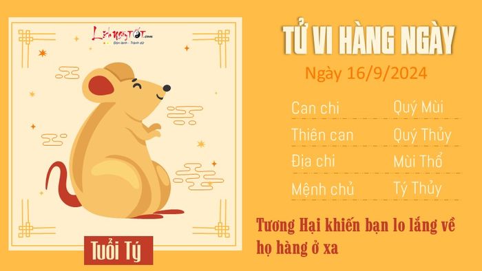 Tử vi hàng ngày 16/9/2024 cho tuổi Tý