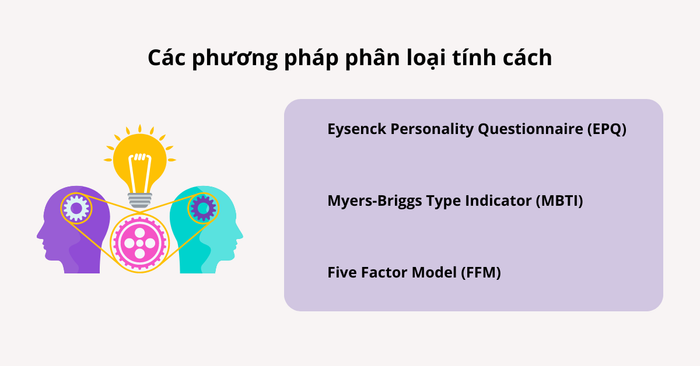 Các phương pháp phân loại cá tính