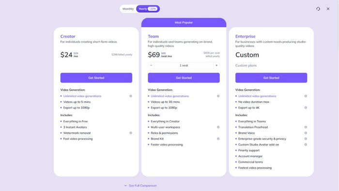 Chi phí nâng cấp gói HeyGen AI