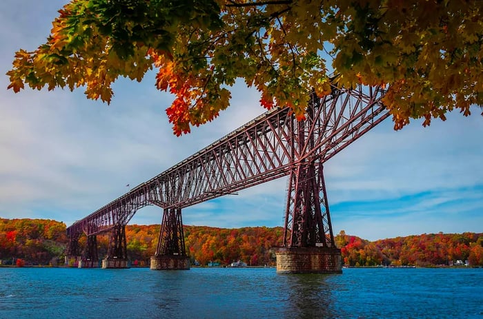 The Walkway Over the Hudson – the longest elevated pedestrian bridge in the world.