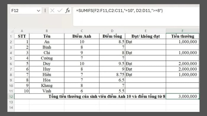 su-dung-ham-thong-ke-excel-11