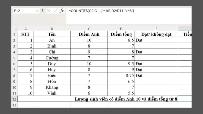 su-dung-ham-thong-ke-excel-7