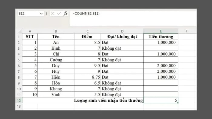 su-dung-ham-thong-ke-excel-4