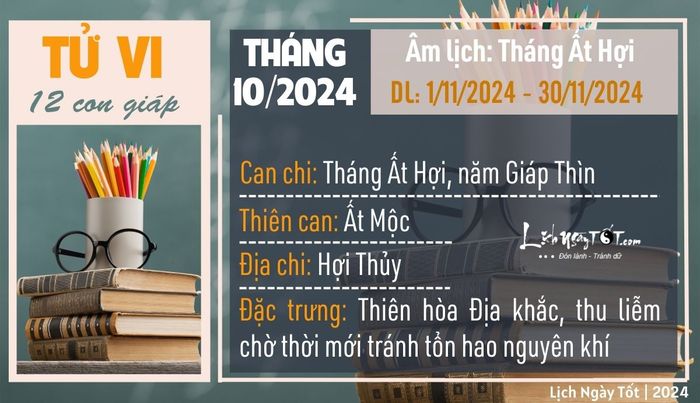 Tháng 10/2024 của 12 con giáp