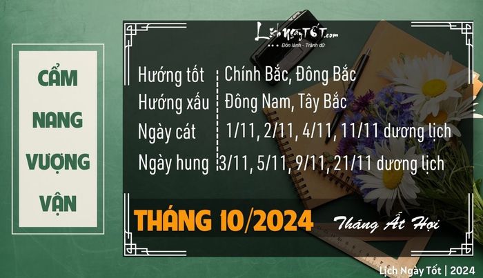 Cẩm nang vượng vận tháng 10/2024 của 12 con giáp