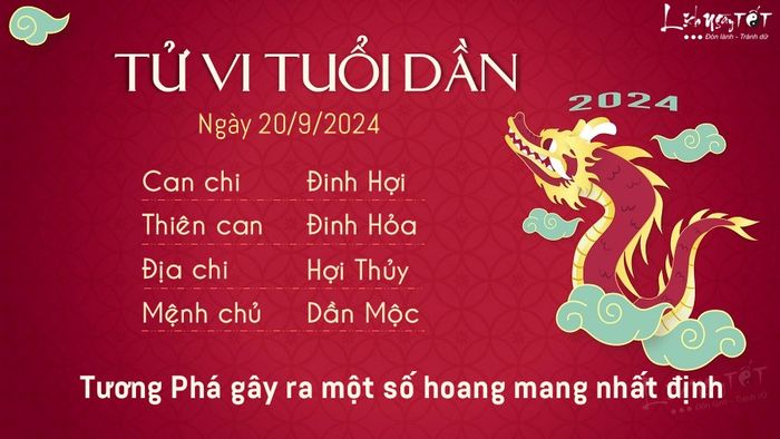 Tử vi hàng ngày 20/9/2024 của 12 con giáp - tuổi Dần