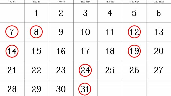 Lịch cắt tóc tháng 10 năm 2024: những ngày tốt nhất