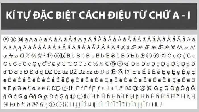 Cách tạo Kí tự đặc biệt chữ nhỏ