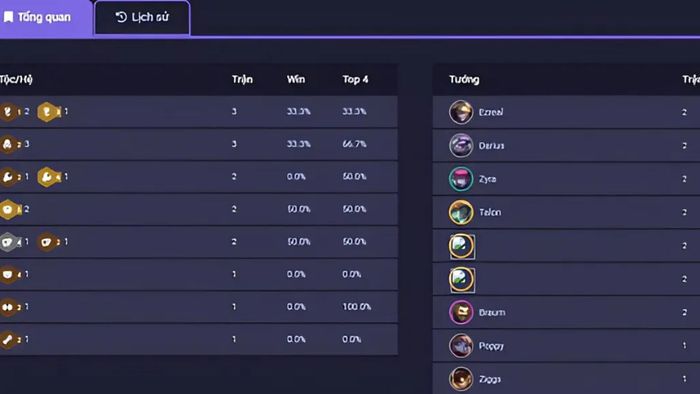 Hướng dẫn xem lịch sử đấu TFT online bước 3