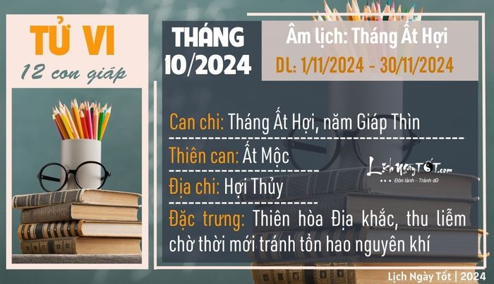 Tử vi tháng 10/2024 của 12 con giáp