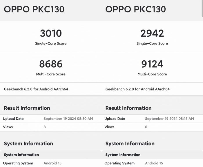 Chip Dimensity 9400 được trang bị trên cả OPPO Find X8 Pro và Find X8.