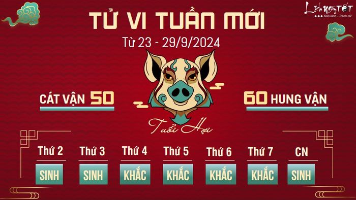 Tử vi tuần mới của 12 con giáp từ 23 - 29/9/2024 - Hợi
