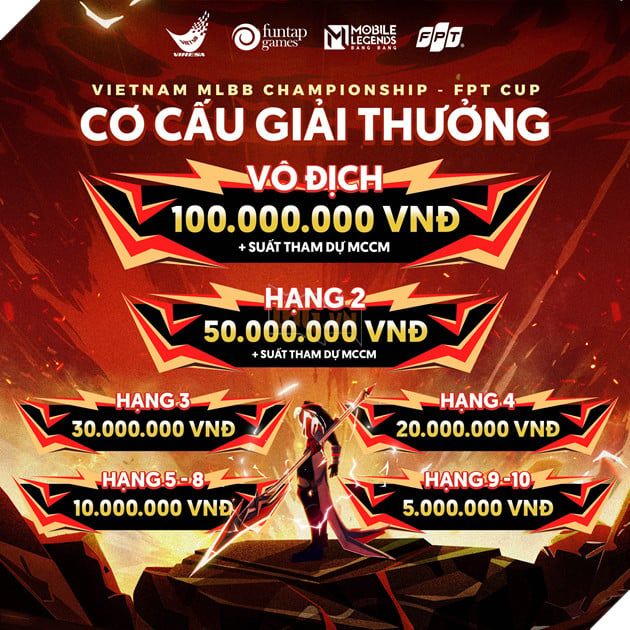 Mobile Legends: Bang Bang Việt Nam chính thức ra mắt giải đấu chuyên nghiệp cấp quốc gia lần thứ tư