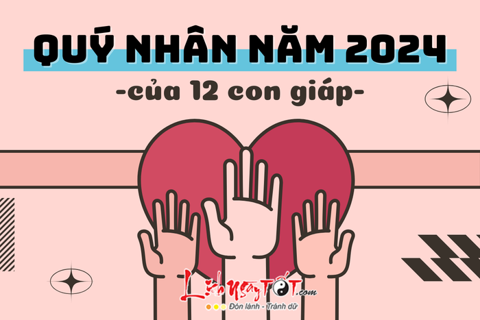 Quý nhân của 12 con giáp năm 2024