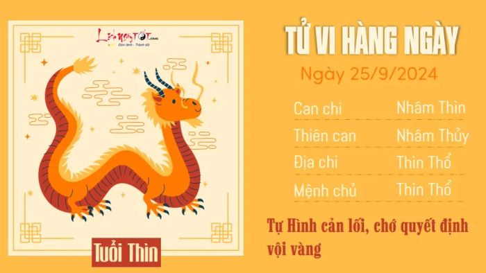Tử vi hàng ngày 25/9/2024 - Tuổi Thìn