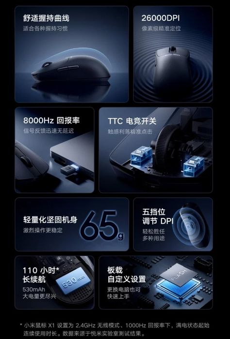 Các tính năng của sản phẩm