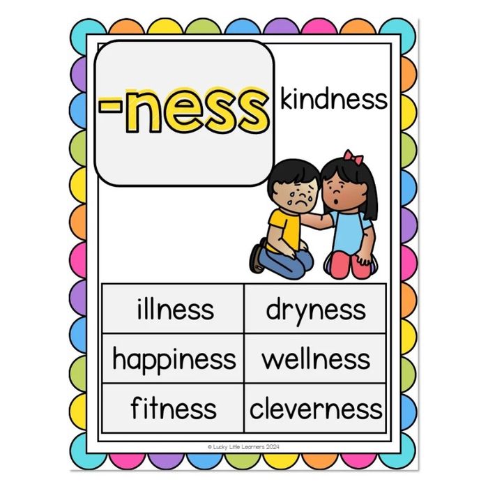Hậu tố -ness có nghĩa là gì?
