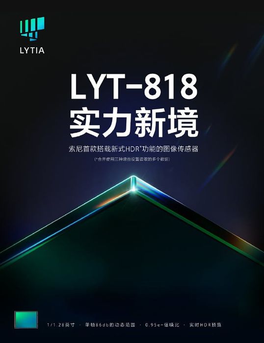 Sony ra mắt cảm biến hình ảnh LYTIA LYT-818 50MP