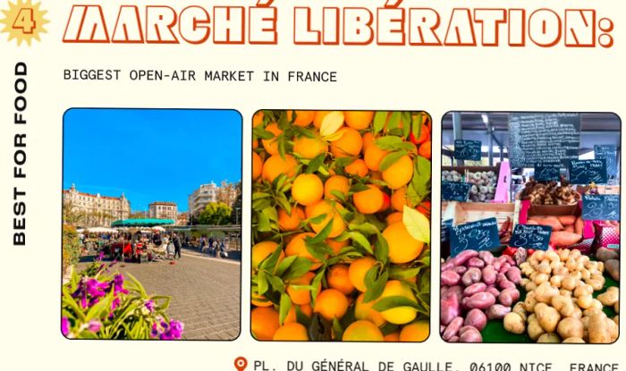 Vibrant fresh produce available at the open-air Marche Cours Saleya