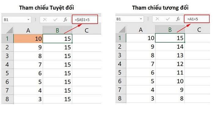 sao-chep-cong-thuc-excel-11