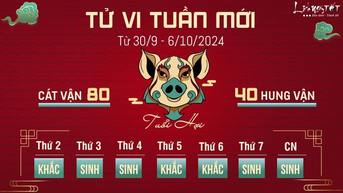 Dự đoán tử vi tuần mới của 12 con giáp từ 30/9 - 6/10/2024 - tuổi Hợi