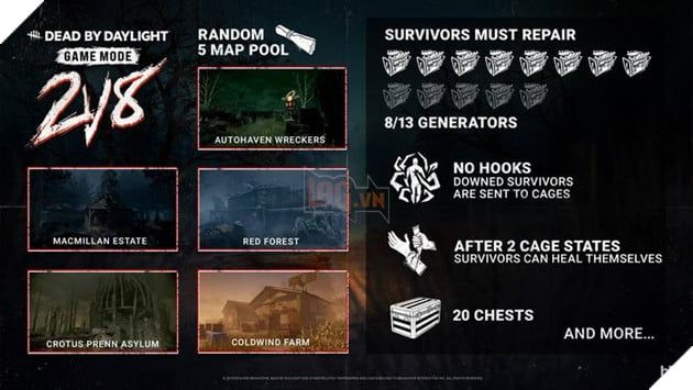 Dead by Daylight sẽ trở lại với một chế độ chơi cực kỳ phổ biến vào cuối năm nay 3.