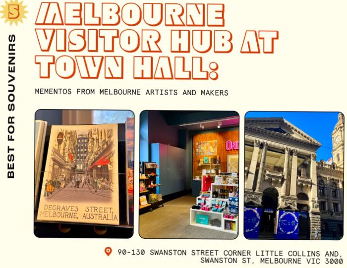 Exterior view of Melbourne Town Hall with close-up images of souvenirs at the Visitor Hub